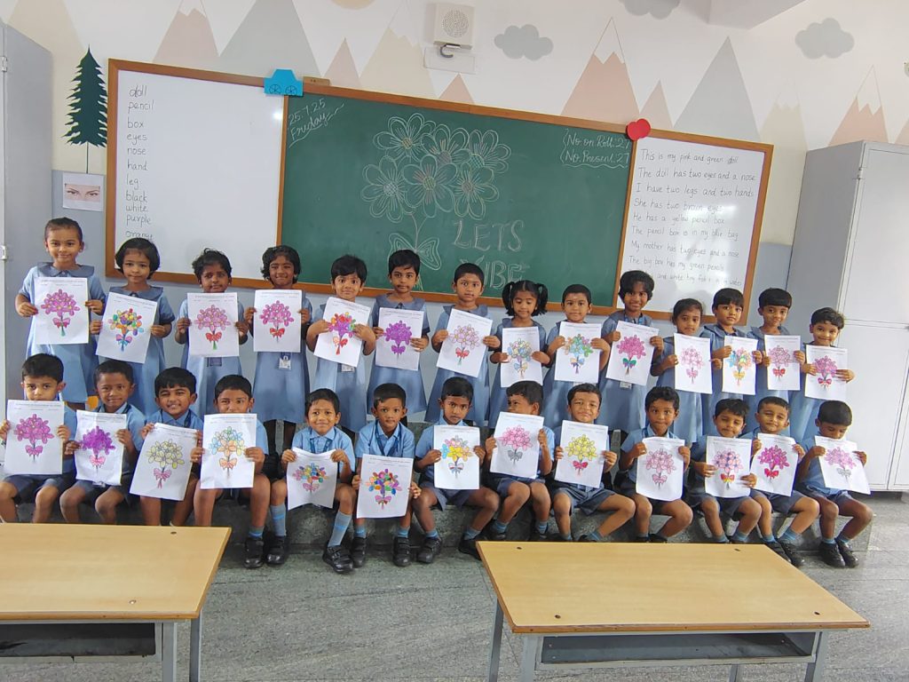 List of best schools in Coimbatore