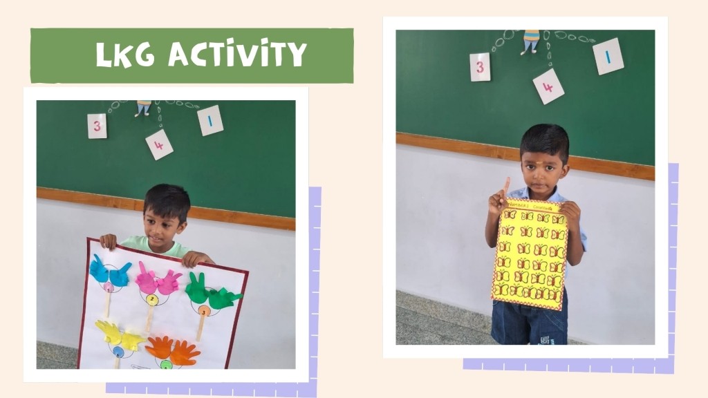 Best Schools in Coimbatore