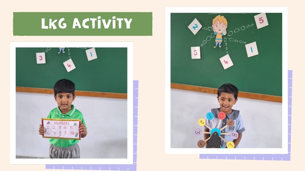 good Schools in Coimbatore