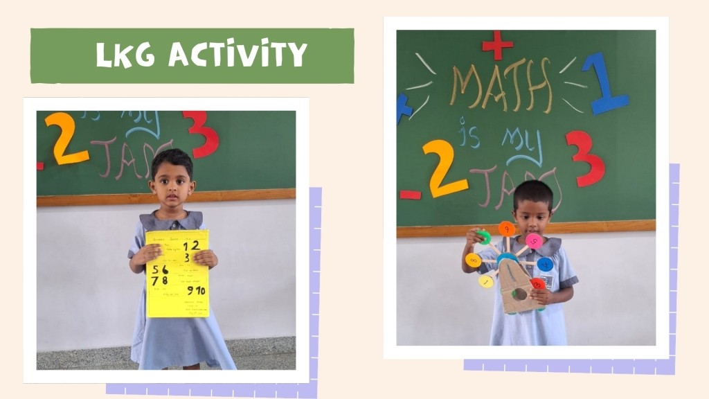 Schools in Coimbatore
