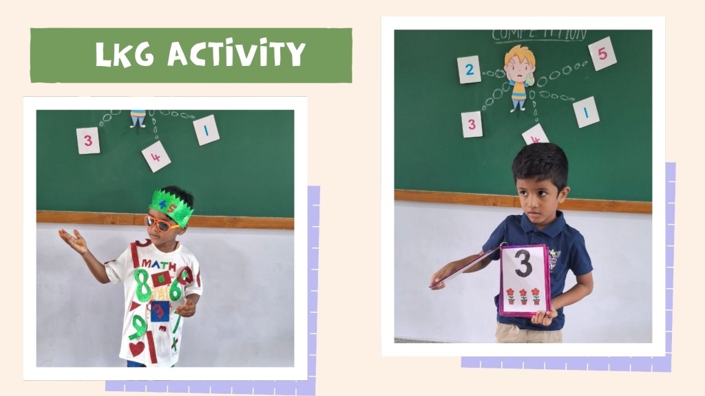 Top Schools in Coimbatore